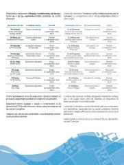 Delavnice o prihodnosti in razvoju Občine Piran 2